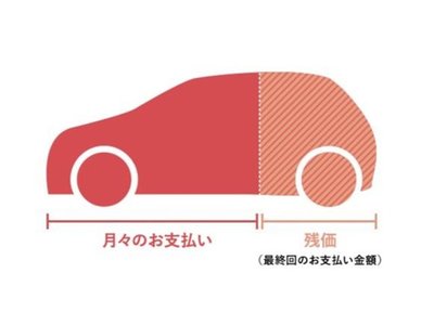 2021 Toyota LAND CRUISER PRADO thumbnail 48