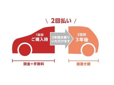 2021 Toyota LAND CRUISER PRADO thumbnail 49