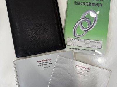 1995 Porsche 911 缩略图 61