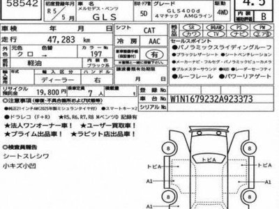 MERCEDES-BENZ GLS - 3