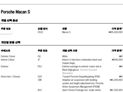 PORSCHE MACAN - 9