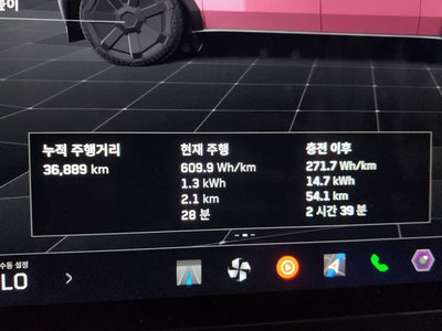 2024 Tesla CYBERTRUCK 照片 8