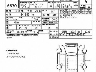 MERCEDES-BENZ GLE - 4