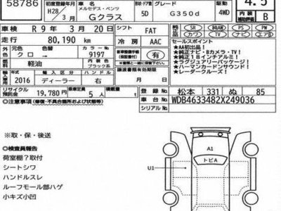 MERCEDES-BENZ G-CLASS - 3