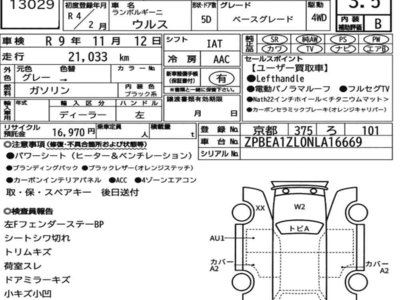 LAMBORGHINI URUS - 7