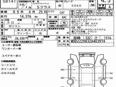 2018 Mercedes-BENZ S-CLASS 照片 3