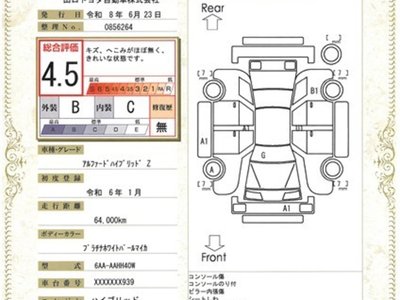 صورة 5 لـ 2024 TOYOTA ALPHARD