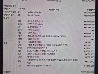 PORSCHE PANAMERA - 3