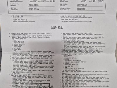 PORSCHE PANAMERA - 1