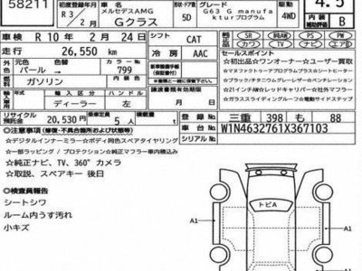 MERCEDES-BENZ G-CLASS - 2