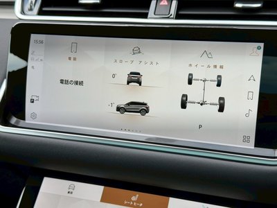 2023 LAND Rover RANGE ROVER EVOQUE thumbnail 56