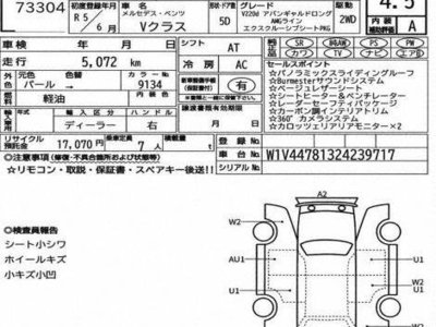 2023 MERCEDES-BENZ V-CLASS 照片 3