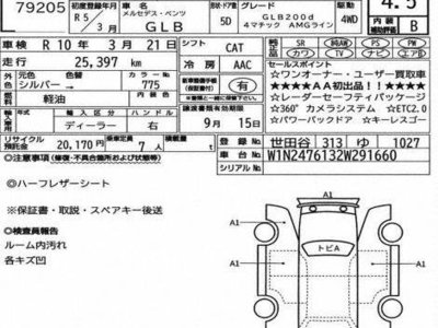 2023 Mercedes-BENZ GLB 照片 3