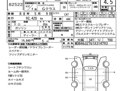 MERCEDES-BENZ G-CLASS AMG - 7