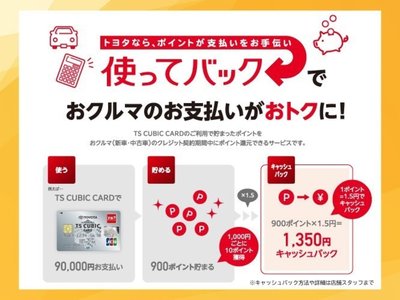 2023 Toyota VELLFIRE 缩略图 37