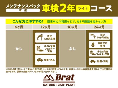 2021 Toyota LAND CRUISER PRADO 缩略图 52