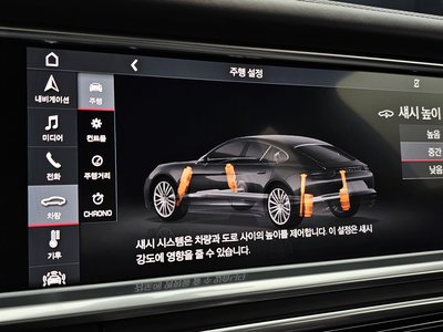 صورة مصغرة 23 لـ 2018 Porsche PANAMERA