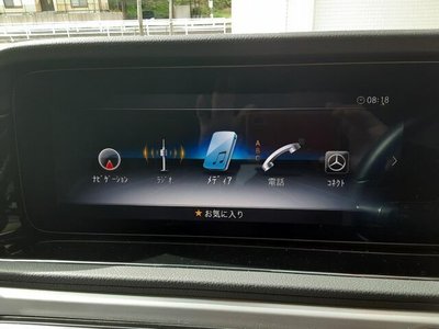 MERCEDES-BENZ G-CLASS - 6