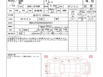 2018 BMW M5 缩略图 42