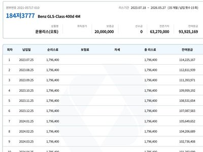 MERCEDES-BENZ GLS - 5