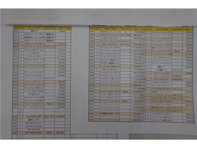 FERRARI 488 SPIDER - 4