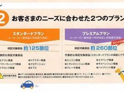 2025 Lexus LBX 照片 7