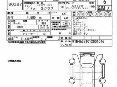 2024 Mercedes-BENZ G-CLASS 照片 3