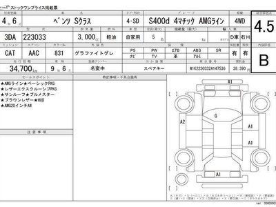2022 Mercedes-BENZ OTHERS 缩略图 11