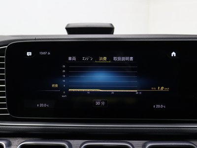 صورة مصغرة 44 لـ 2020 Mercedes-BENZ GLE