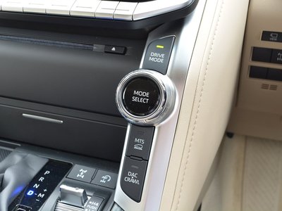 صورة مصغرة 28 لـ 2024 Toyota LAND CRUISER 300