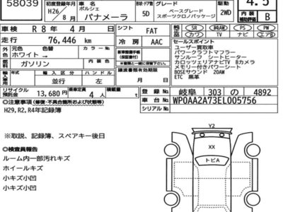 PORSCHE PANAMERA - 7