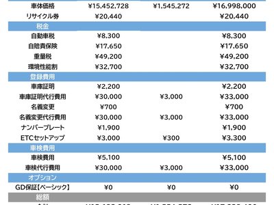 MERCEDES-BENZ G-CLASS - 5