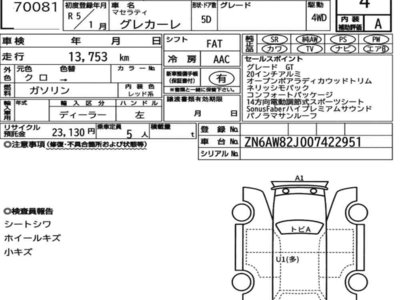 MASERATI GRECALE - 7