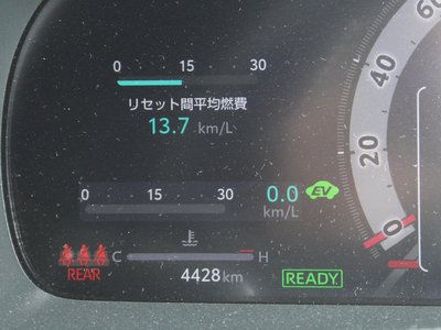 صورة 5 لـ 2025 Toyota CROWN CROSSOVER