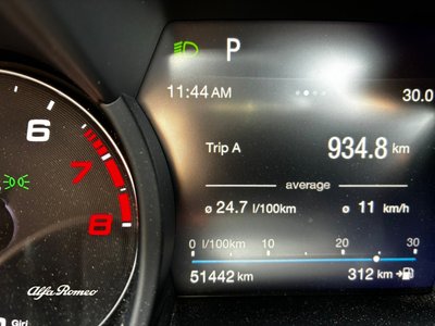صورة 6 لـ 2019 ALFA Romeo STELVIO