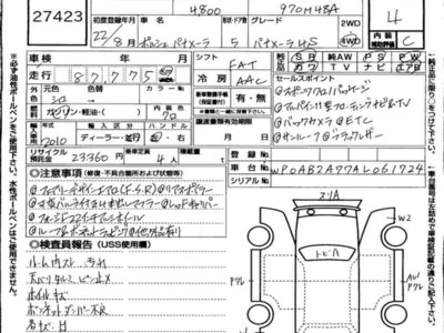 PORSCHE PANAMERA - 7