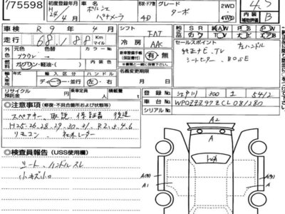 PORSCHE PANAMERA - 7