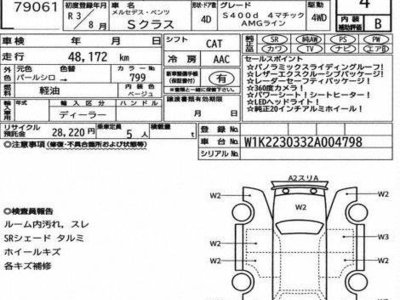2021 Mercedes-BENZ S-CLASS 照片 2