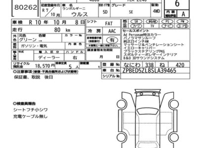 LAMBORGHINI URUS - 2