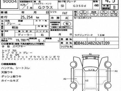 MERCEDES-BENZ G-CLASS - 7
