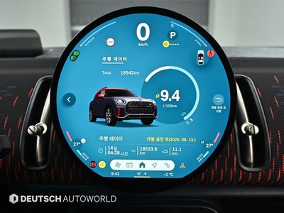 MINI COOPER S COUNTRYMAN 3RD GENERATION - 8