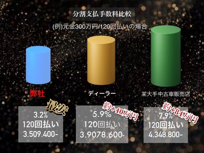 MERCEDES-BENZ CLS AMG - 4