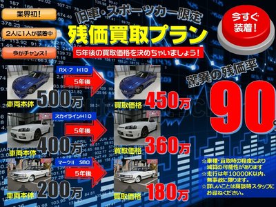 1998 Nissan 180SX 缩略图 45
