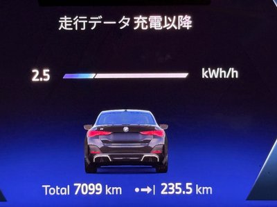 2025 BMW I4 — миниатюра 38
