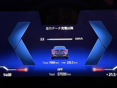 2025 BMW I4 — миниатюра 37