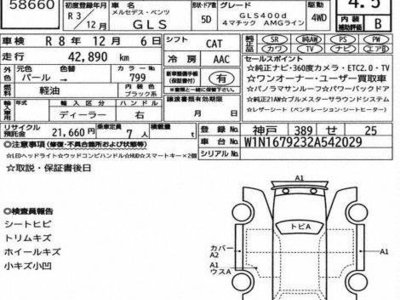 MERCEDES-BENZ GLS - 3