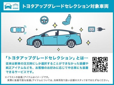 TOYOTA CROWN CROSSOVER - 2