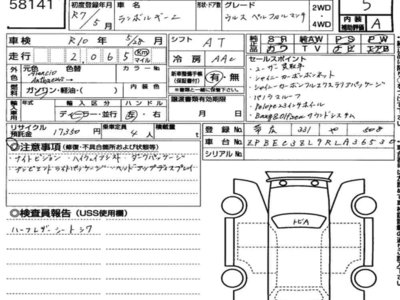 LAMBORGHINI URUS - 7