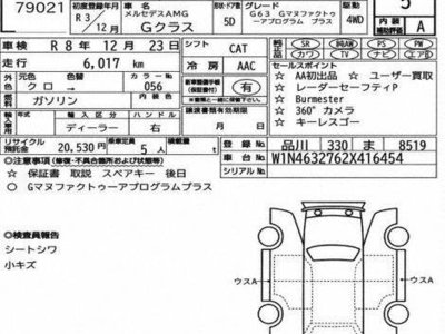 MERCEDES-BENZ G-CLASS - 4