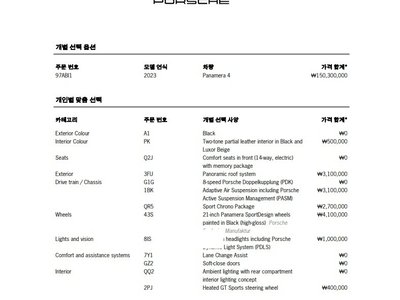 PORSCHE PANAMERA - 10